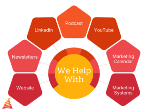 variety of services we offer