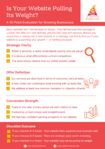 Website Effectiveness Checklist
